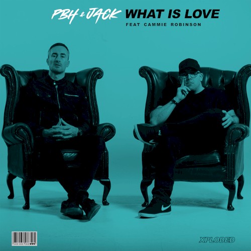 What Is Love