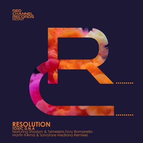 Resolution